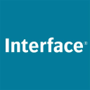 INTERFACE INC