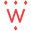 Italian Wine Brands SPA