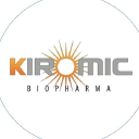 Kiromic Biopharma, Inc.