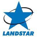 Landstar System INC