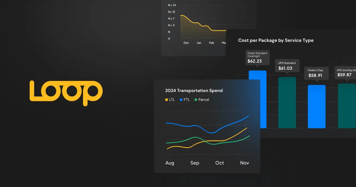 Loop Media, Inc.