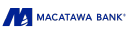 Macatawa Bank CORP