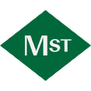 Main Street Capital CORP