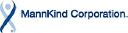 Mannkind CORP
