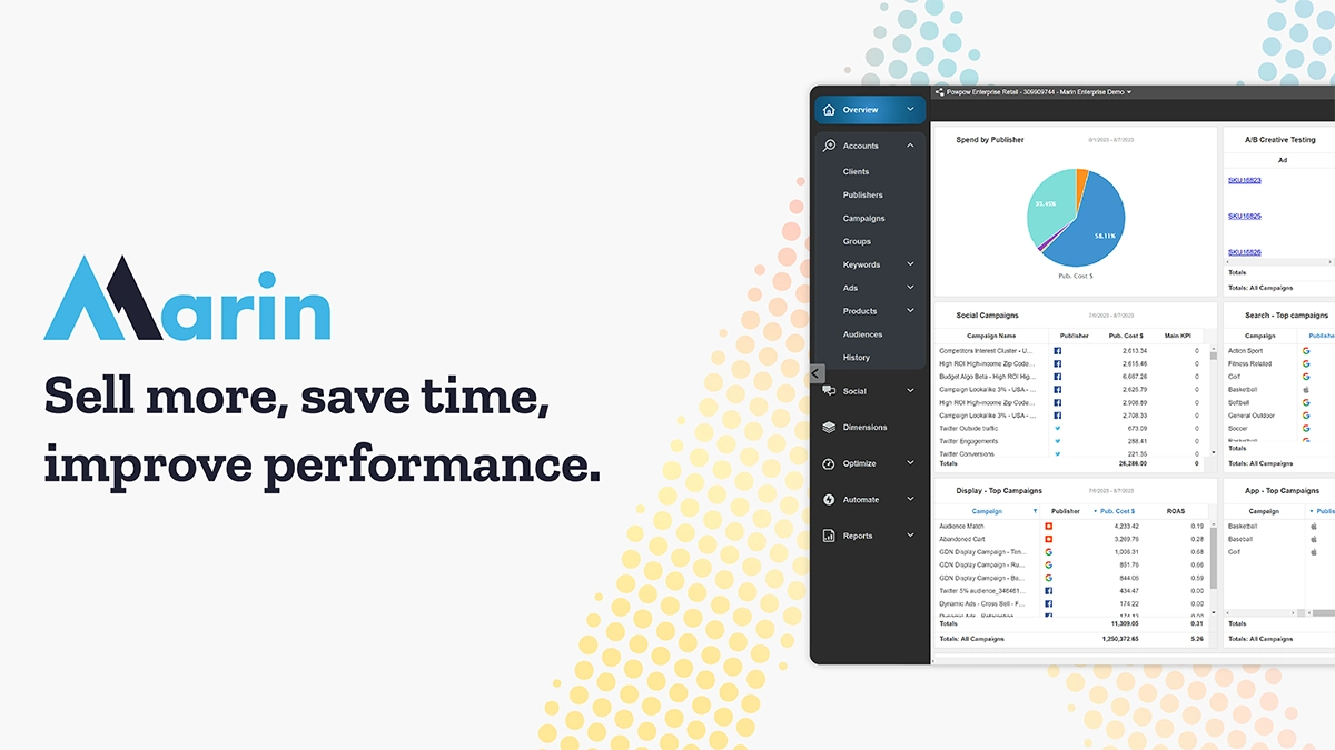 Marin Software INC