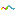 Medley Management INC.