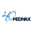 MEDNAX, INC.