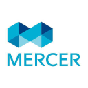MERCER INTERNATIONAL INC.