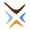 Millendo Therapeutics, Inc.