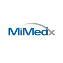 Mimedx Group, INC.