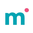 MINIM, INC.