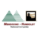 MRC Global INC.
