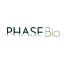 PhaseBio Pharmaceuticals Inc