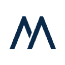 Piedmont Lithium Inc.