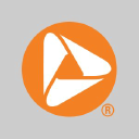 PNC Financial Services Group, INC.