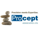 PROCEPT BioRobotics Corp