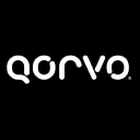 Qorvo, Inc.