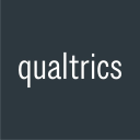 Qualtrics International Inc.