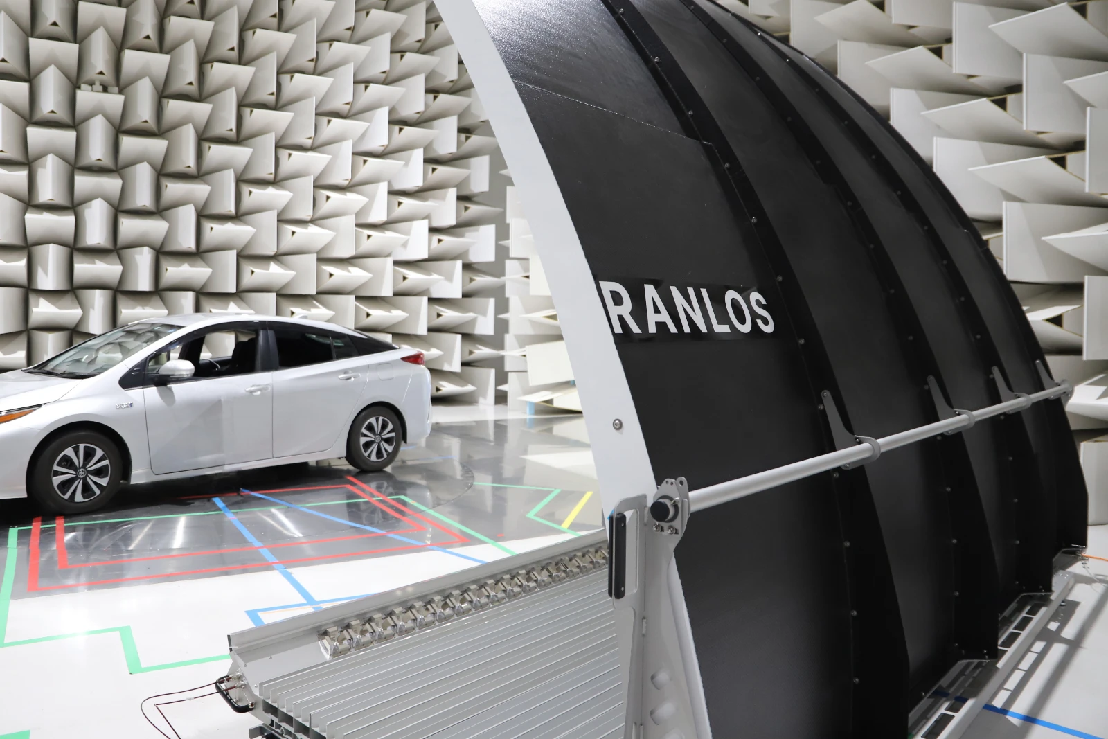 RanLOS AB