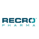Recro Pharma, Inc.