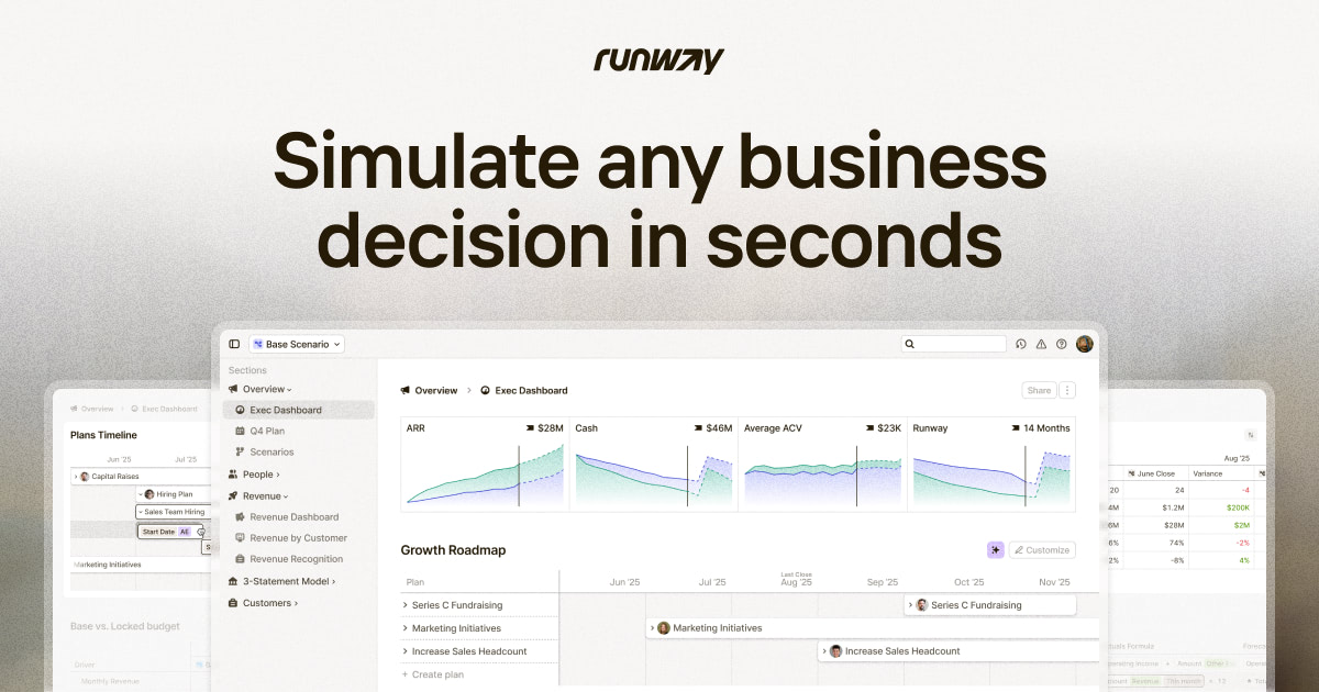 Runway Growth Finance Corp.