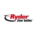 Ryder System INC