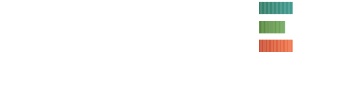 SB Financial Group, INC.