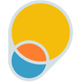 Sharps Compliance CORP
