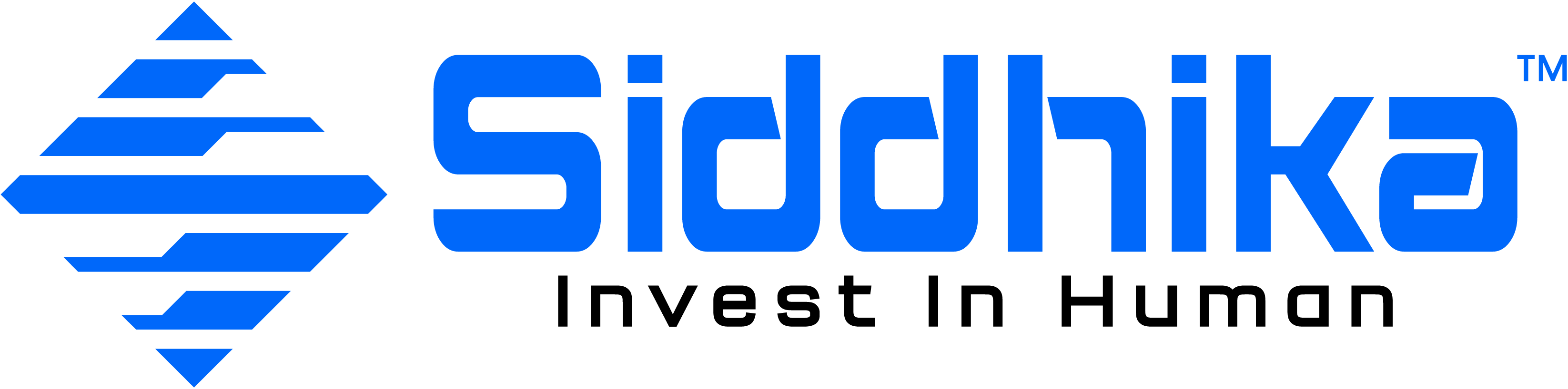 Siddhika Coatings Limited