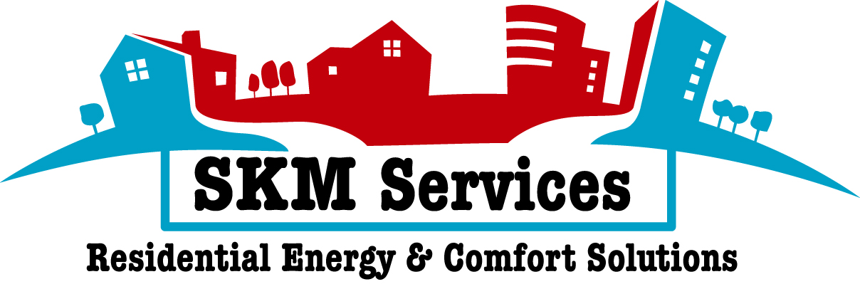 SKM