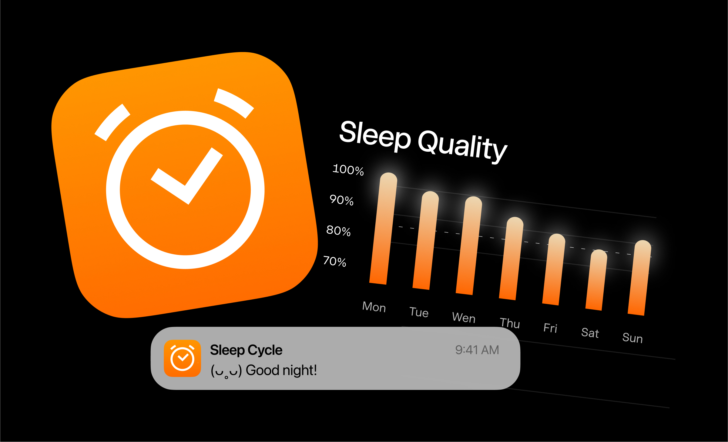 Sleep Cycle AB (publ)