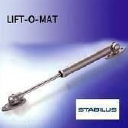 Stabilus SE