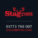 STAG Industrial, Inc.
