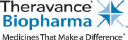 Theravance Biopharma, Inc.