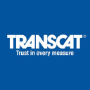 TRANSCAT INC