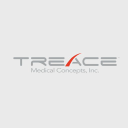 Treace Medical Concepts, INC.