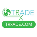 Trxade Group, INC.