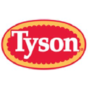 Tyson Foods, INC.