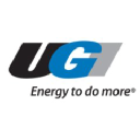 UGI CORP