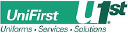 Unifirst CORP