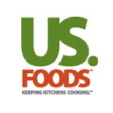 US Foods Holding Corp.