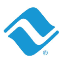 Vail Resorts INC