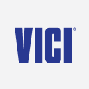 Vici Properties INC.