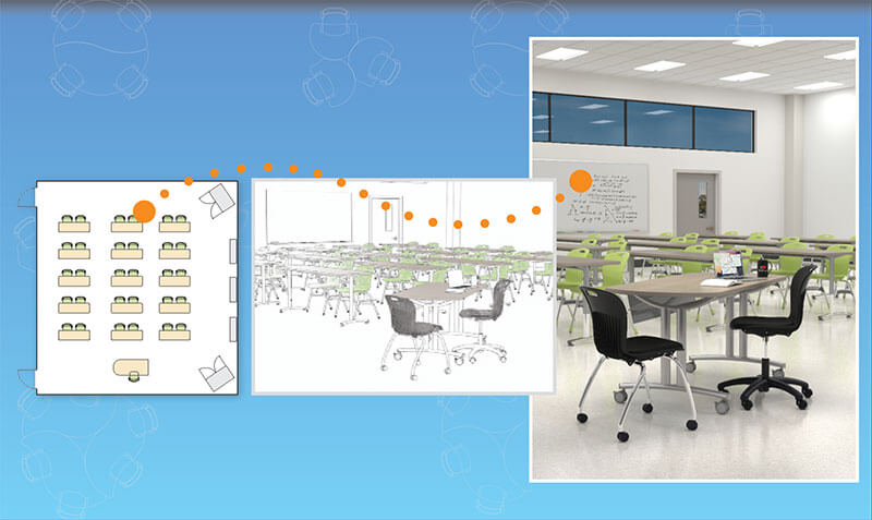 Virco MFG Corporation