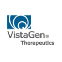 VistaGen Therapeutics, Inc.