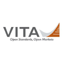 Vita Coco Company, Inc.