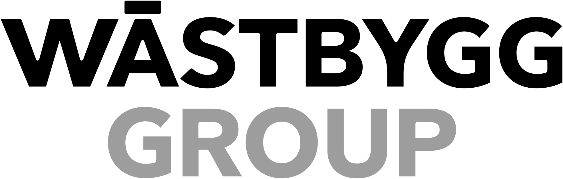 Wästbygg Gruppen AB (publ)