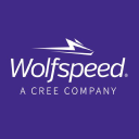Wolfspeed, INC.