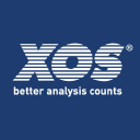 Xos, Inc.