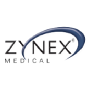 ZYNEX INC